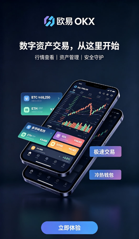欧交易所app官网登录现货合约交易界面操作